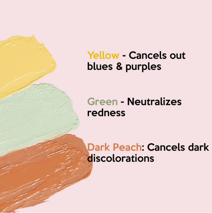 Behind the Scenes Colour Corrector Palette