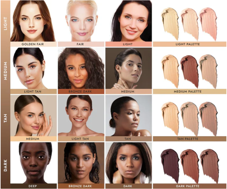 Pro Concealer Palette